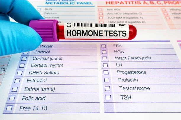 Menopause & Perimenopause Tests