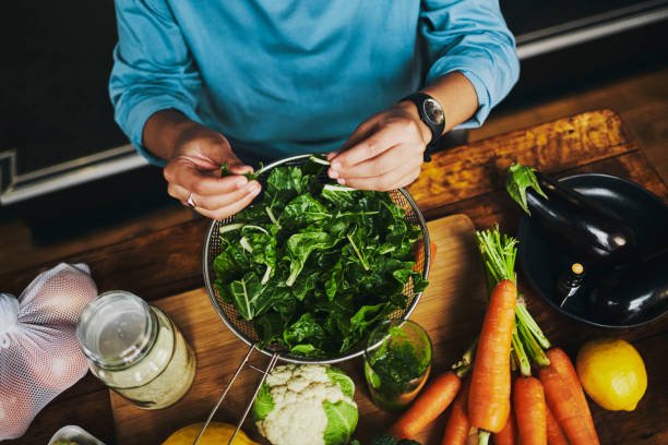 Plant-Based Diet