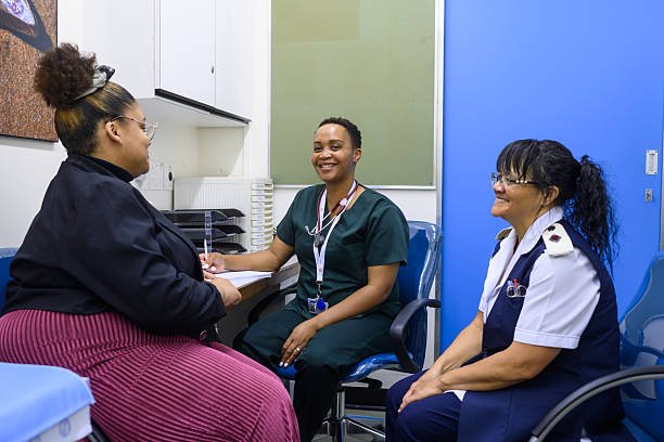 Breast Cancer symptoms